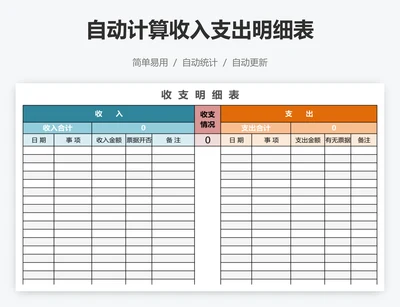 自动计算收入支出明细表