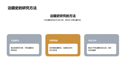 边疆历史的研究之旅