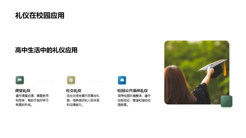 礼仪文化与成长