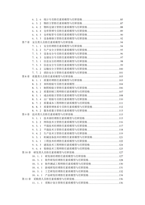 员工胜任素质模型与任职资格全案.docx