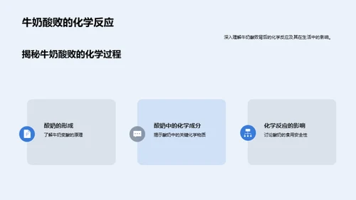 化学点亮生活