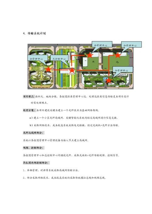 智能化综合项目工程关键技术专项方案探析.docx