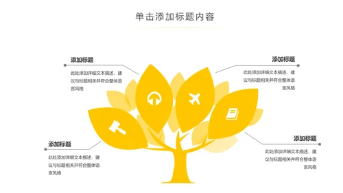 简约韩范工作汇报告计划述职报告PPT模板