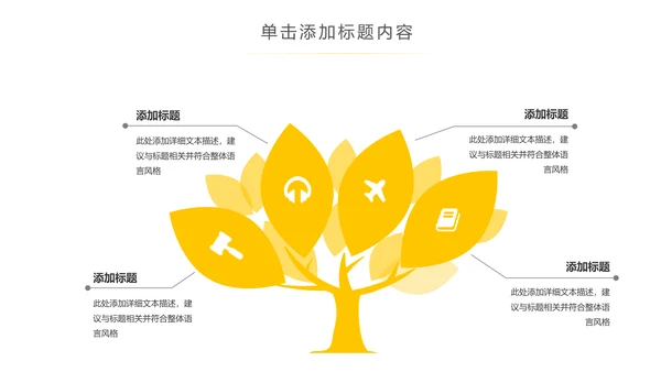 简约韩范工作汇报告计划述职报告PPT模板