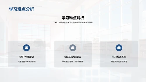 二年级的学习探索