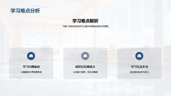二年级的学习探索