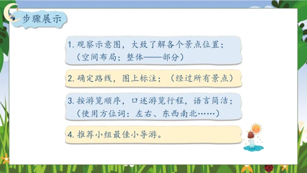 【核心素养】部编版语文四年级下册-习作例文：交流平台与初试身手（课件）