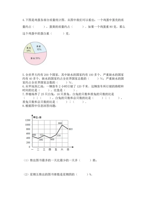 小学数学六年级上册期末测试卷带答案（满分必刷）.docx