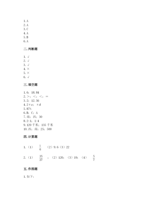 2022六年级上册数学《期末测试卷》附答案【巩固】.docx