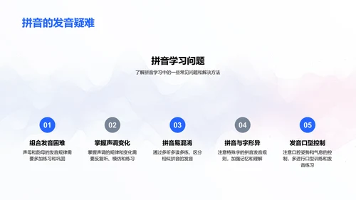 拼音学习指南