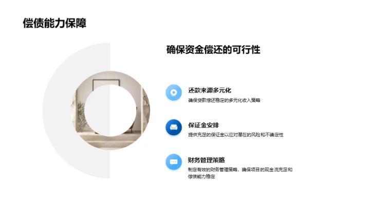 房产开发与融资策略