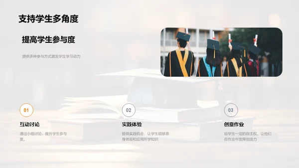 激发大学生学习热情