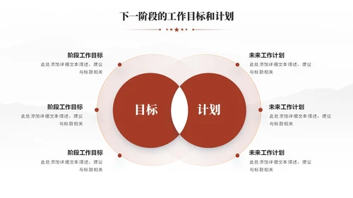 简约党建红色党员干部支部书记述职报告工作汇报ppt模板