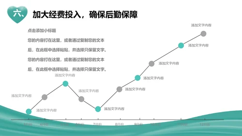 武汉加油新冠病毒疫情防控汇报通用PPT模板