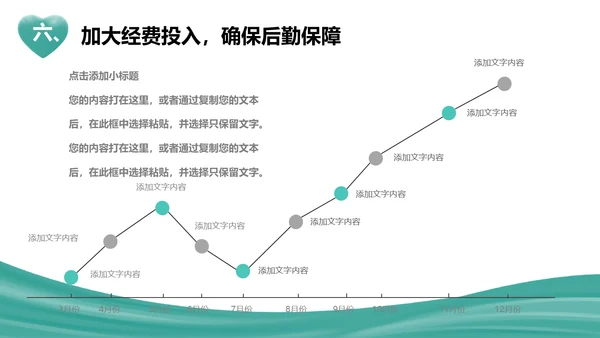 武汉加油新冠病毒疫情防控汇报通用PPT模板