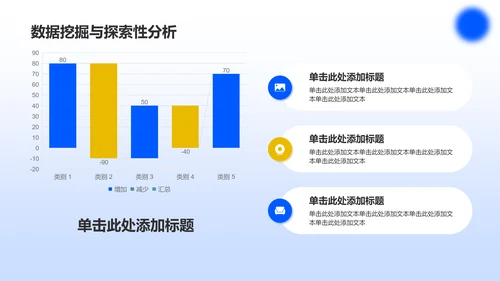 蓝色渐变风数据分析报告PPT模板