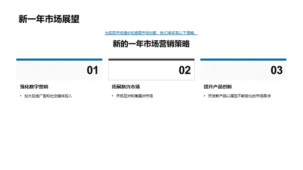 市场营销全景洞察