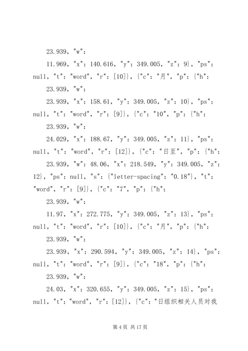 安全保密工作自查情况汇报.docx
