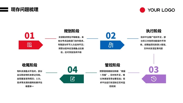 彩色创意几何工作汇报PPT模板