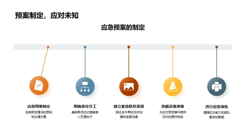 母亲节活动策划