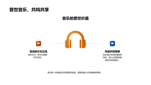 音乐世界深度解析PPT模板