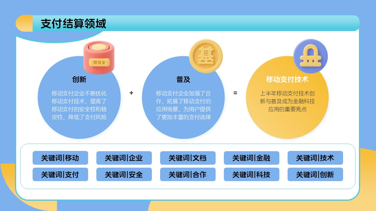 蓝黄色插画风年中总结报告ppt模板