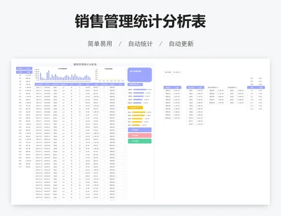 销售管理统计分析表