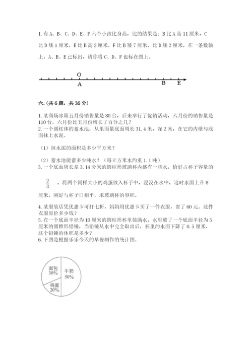 小学毕业班数学检测卷含答案（考试直接用）.docx