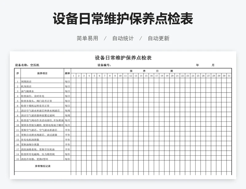 设备日常维护保养点检表