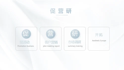 公司品牌介绍宣传策划方案工作总结动态PPT