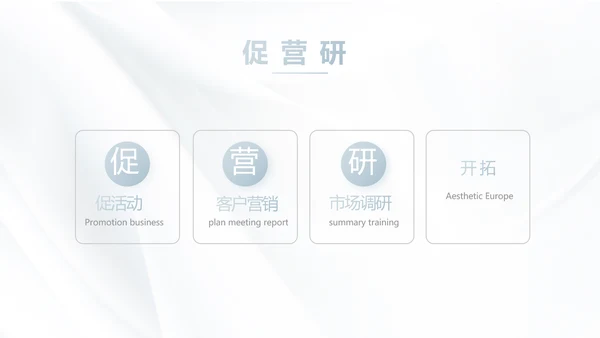 公司品牌介绍宣传策划方案工作总结动态PPT