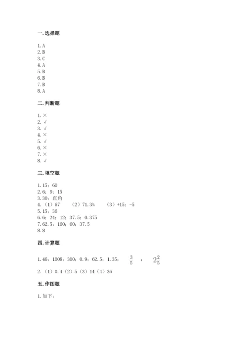 六年级下册数学期末测试卷（预热题）.docx