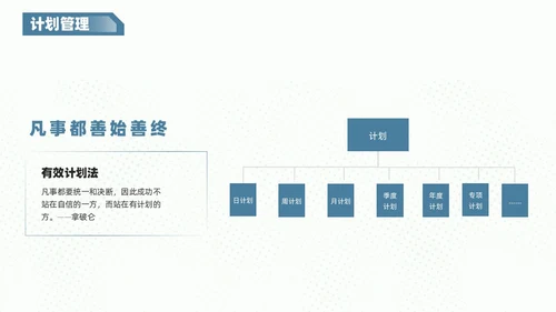 红蓝色商务风创意不规则形状自我管理员工培训内容PPT