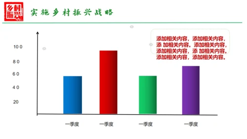乡村振兴通用PPT模板
