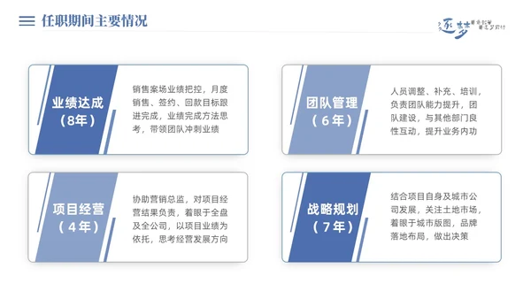 蓝色简约商务微粒个人岗位竞聘工作述职工作总结PPT竞聘1
