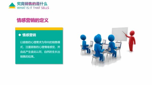 企业培训情感营销销售技巧教学PPT课件