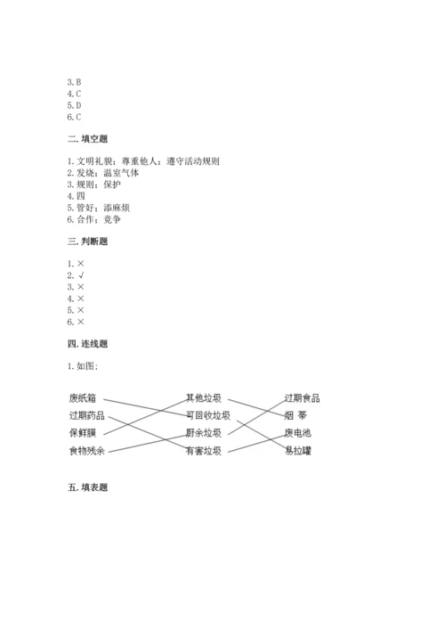 部编版四年级上册道德与法治期末测试卷全面.docx