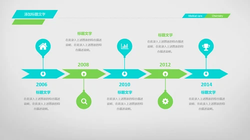 简约清爽医疗生物化学动态PPT