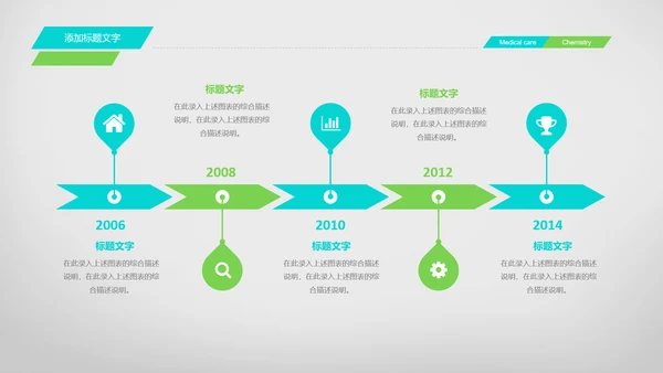 简约清爽医疗生物化学动态PPT