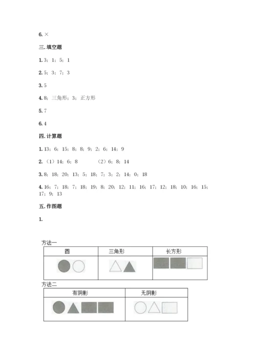 人教版一年级下册数学期中测试卷免费下载答案.docx