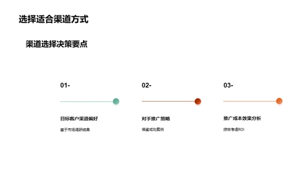 破局之道：新品市场疆场