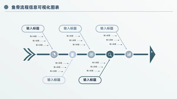 商务高级灰鱼骨图信息可视化图表PPT