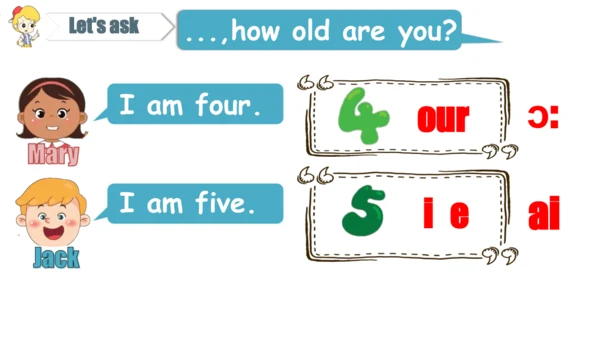 Unit 5 How old are you 复习课件(共44张PPT)-2023-2024学年三年