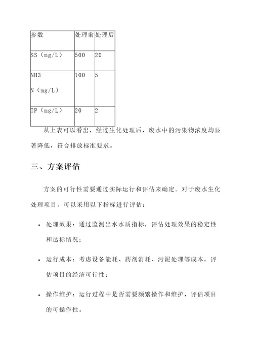 废水生化处理开工调试方案