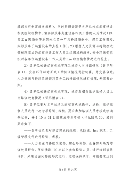 起重机械装卸专项整治实施方案_1.docx