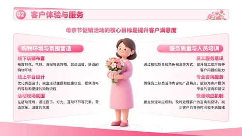 粉色卡通母亲节促销活动方案PPT模板