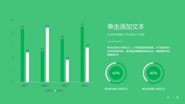 绿色极简风营销策划PPT演示模板