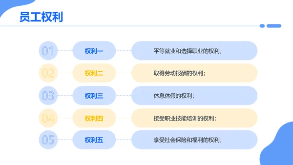 简约插画风企业员工入职培训