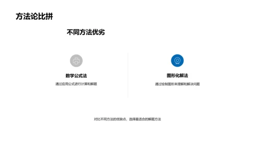 初三数学知识串讲PPT模板