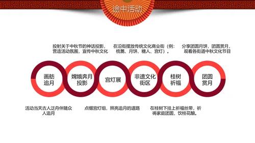 喜迎中秋欢度中秋通用PPT模板